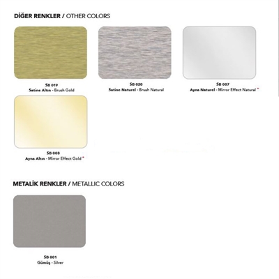 Resim Signbond Renk Kartelası 2020